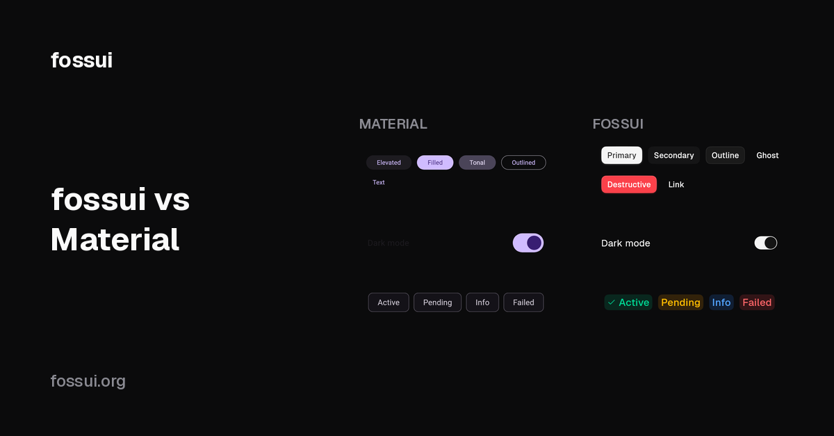 Minimal Flutter UI kits compared: fossui vs Material (2026)