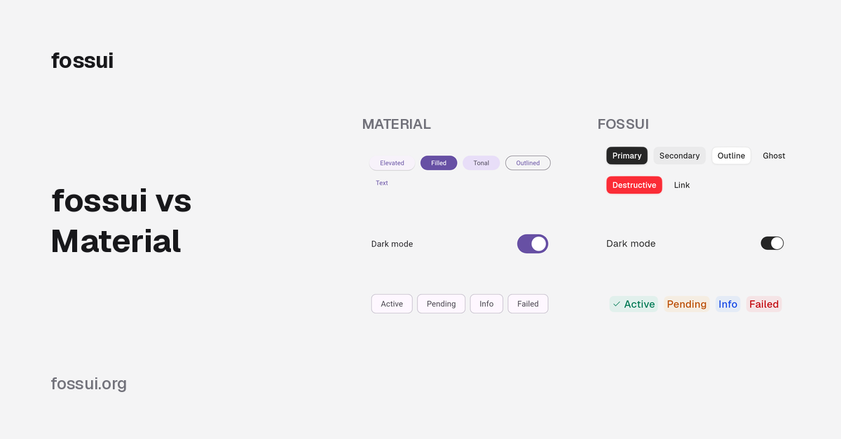 Minimal Flutter UI kits compared: fossui vs Material (2026)