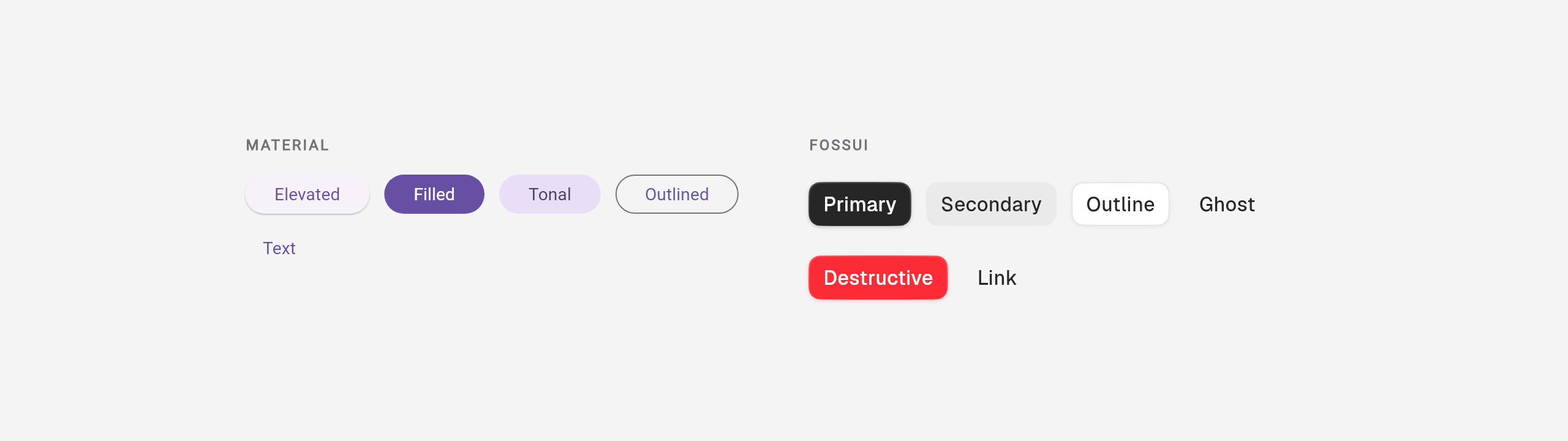 Material button classes next to fossui button variants